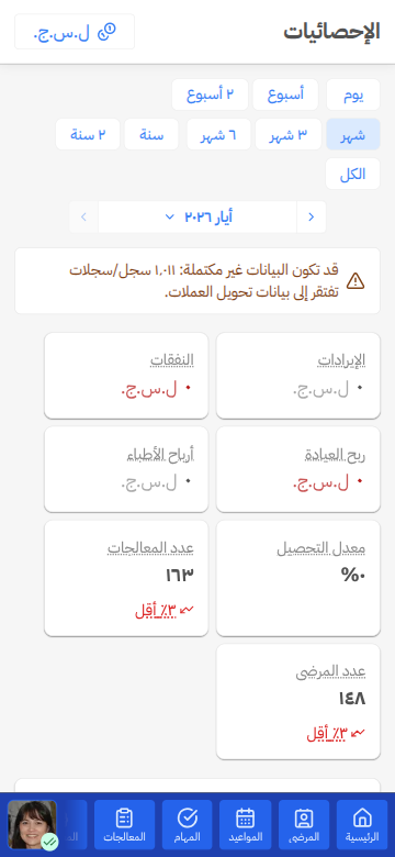 شاهد صورة كاملة عن صحّة عيادتك، فورًا — جوال
